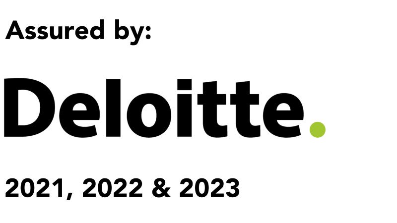 Deloitte